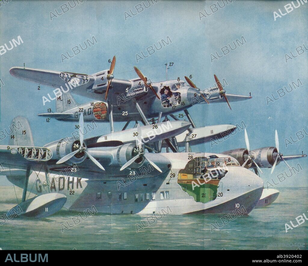 The Short-Mayo Composite Aircraft, c1937 (c1937). The Short Mayo Composite was a long-range seaplane combination produced by Short Brothers to provide a reliable long-range air transport service to the United States and the British Empire and the Commonwealth. Shorts were founded in 1908 in London, and were the first company in the world to make production aircraft.  From Wonders of World Aviation, Vol. 1, by Clarence Winchester. [The Amalgamated Press Ltd, London, c1937].