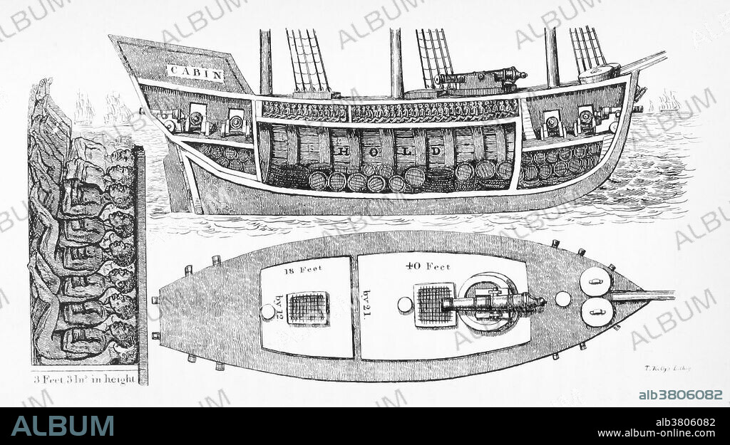 Plan of a slave-trader's ship, showing slaves in the hold at left, 1830.
