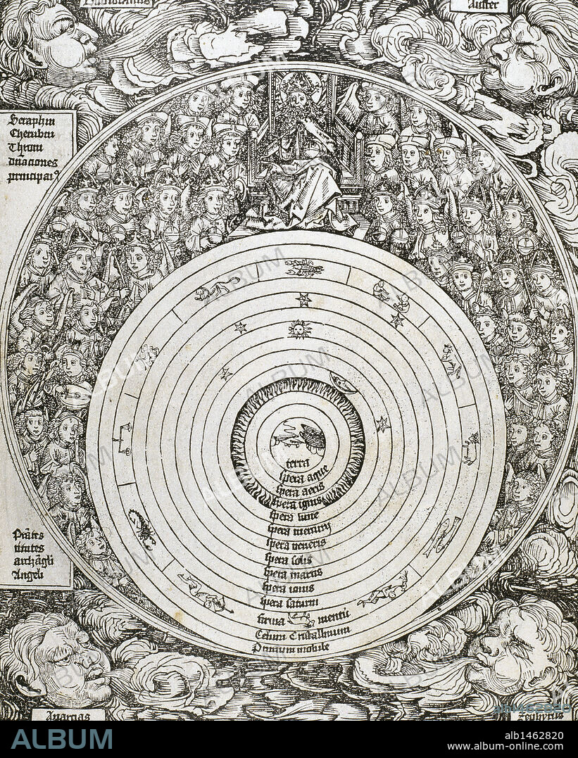 El Universo con los planetas, los signos del zodíaco y toda la jerarquía celestial. Grabado S. XVI.