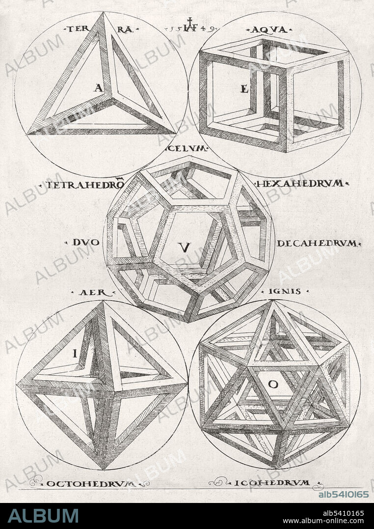 Polyhedral variations based on the five Platonic solids, or 'regular bodies': the tetrahedron, cube, octahedron, dodecahedron, and icosahedron. Etching from "A True and Thorough Instruction in Geometry (Ein aigentliche und grundtliche anweysung in die Geometria)", 1543, by Augustin Hirschvogel (1503–1553).