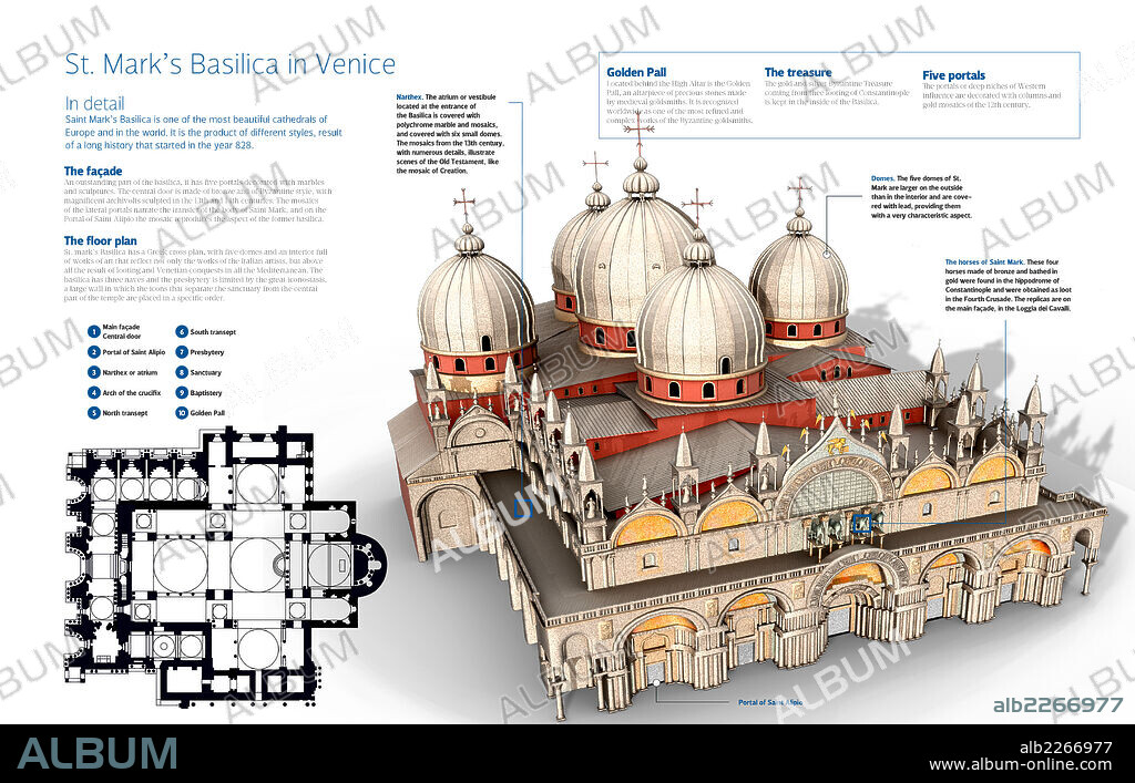 St. Mark’s Basilica in Venice. Infographic of Saint Mark’s Basilica in Venice, main Catholic temple of the city of Venice (Italy). Its construction started in 832 to keep the corpse of St. Mark. It mixes several architectural styles: the Roman-Byzantine and the Gothic.