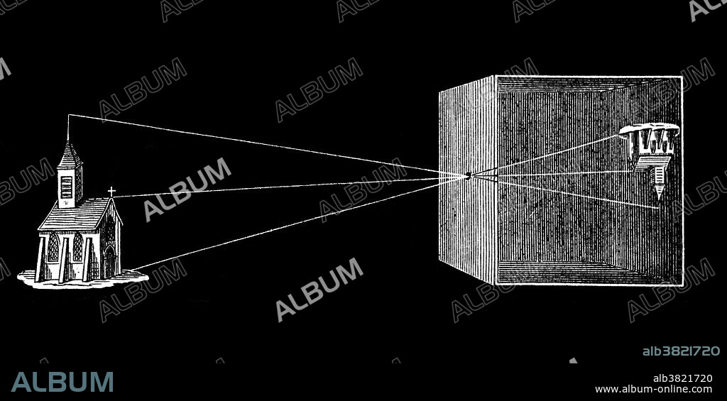 A camera obscura is an optical device that led to photography and the photographic camera. The device consists of a box or room with a hole in one side. Light from an external scene passes through the hole and strikes a surface inside, where it is reproduced, inverted (upside-down), but with colour and perspective preserved. The image can be projected onto paper, and can then be traced to produce a highly accurate representation. Such cameras were later adapted by Joseph Nicephore Niepce, Louis Daguerre and William Fox Talbot for creating the first photographs.