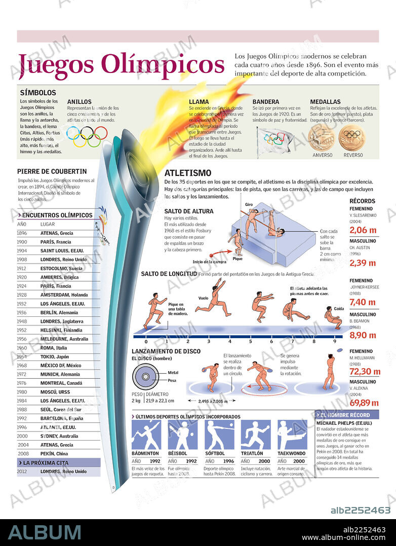 JUEGOS OLIMPICOS. Infografía de los símbolos y la historia de los Juegos olímpicos modernos y de las principales pruebas atléticas que se disputan.