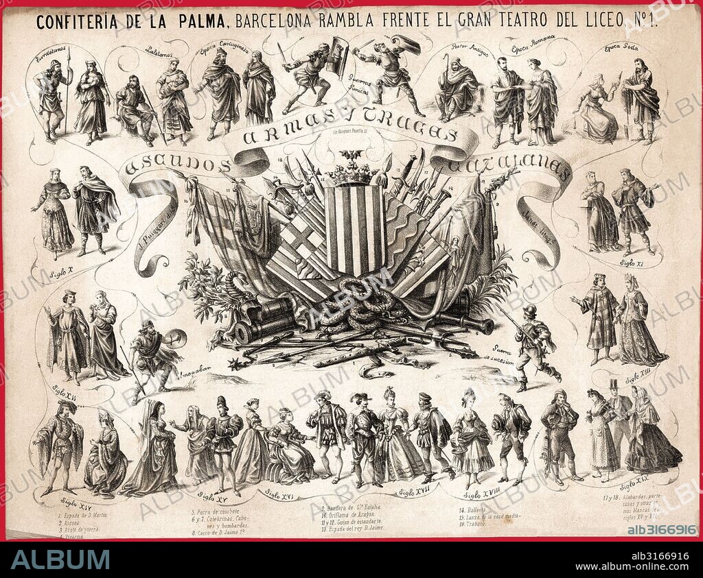 Escudos, armas y trajes catalanes de diferentes épocas. Publicidad de Confitería de la Palma, de Barcelona. Grabado de 1865.