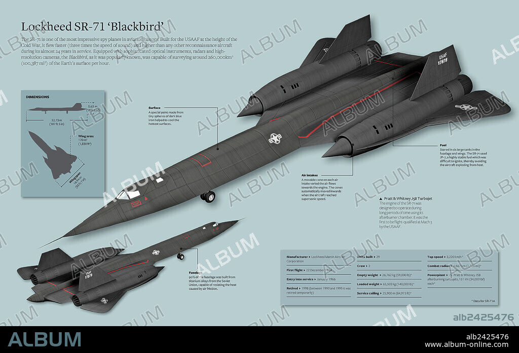 Lockheed SR-71 “Blackbird”. Infographic about the Lockheed SR-71 "Blackbird", one of the most impressive spy planes in history of aviation. Built for the USAF (United States Air Force) in the middle of the Cold War,.