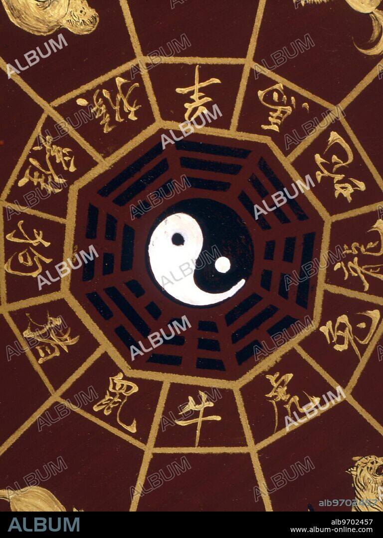 Chinese Mythology. Yin yang the Tai Chi or Yin Yang disk in the centre of a Chinese zodiac, painted on a wooden lid. From Beijing.