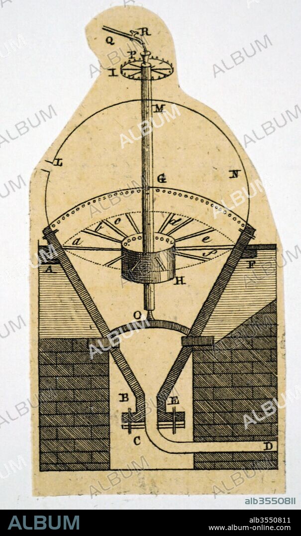 Diagram depicting Bento de Moura Portugal's Steam Engine. Bento de Moura Portugal (1702-1766) a Portuguese aristocrat, a Knight of the Order of Christ and scientist. Dated 18th century.