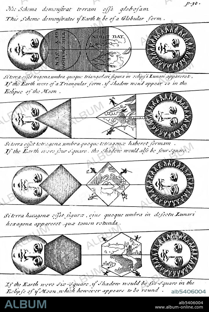 Four diagrams of Solar eclipses. A solar eclipse (as seen from the planet Earth) is a type of eclipse that occurs when the Moon passes between the Sun and Earth, and when the Moon fully or partially blocks (occults) the Sun. This can happen only at new moon when the Sun and the Moon are in conjunction as seen from Earth in an alignment referred to as syzygy. In a total eclipse, the disk of the Sun is fully obscured by the Moon. In partial and annular eclipses, only part of the Sun is obscured. An eclipse is a natural phenomenon. In some ancient and modern cultures, solar eclipses were attributed to supernatural causes or regarded as bad omens. Appears in: Universal Geography, Johann Buno London, 1711. Johannes Buno (February 14, 1617 - March 29, 1697) was a German theologian and pedagogue.