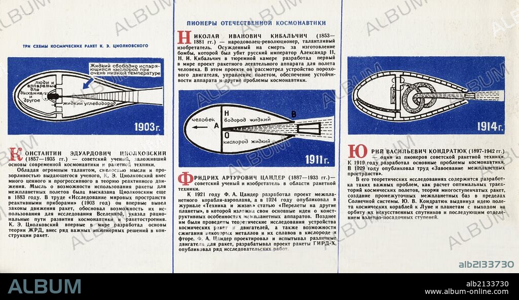 Konstantin tsiolkovsky, russian rocket pioneer, 1857-1935, tsiolkovsky's designs (1903, 1911 and 1914) for a rocket ship. 01/02/2013