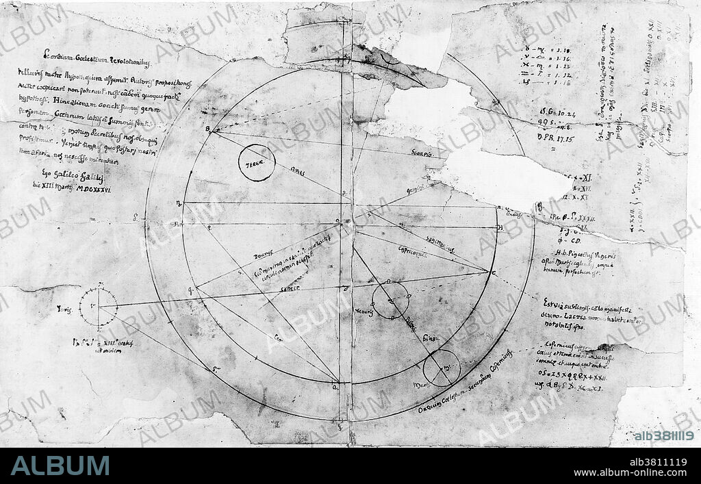 Original astronomical drawing by Galileo, signed and dated 13th March, 1636, and given by Galileo to one of his pupils. It shows the position of the earth and planets with calculations and notes round the sides.