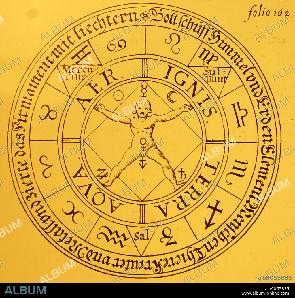 Engraving depicting a man as the microcosm within the universal macrocosm for the sulphur/Mercury theory for the production of the Philosopher's Stone. Dated 17th century.