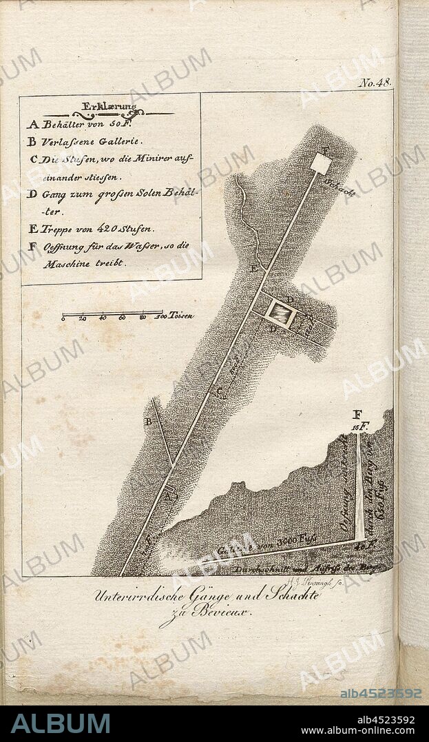 Underground passages and shafts to Bevieux, Plan of the salt mine Bévieux near Bex from the 19th century, signed: H. J. Penningh sc, no. 48, after p. 304, Penningh, H. J. (sc.), 1805, Heinrich August Ottokar Reichard: Malerische Reise durch einen grossen Theil der Schweiz vor und nach der Revolution. Jena: Seidler, 1805.