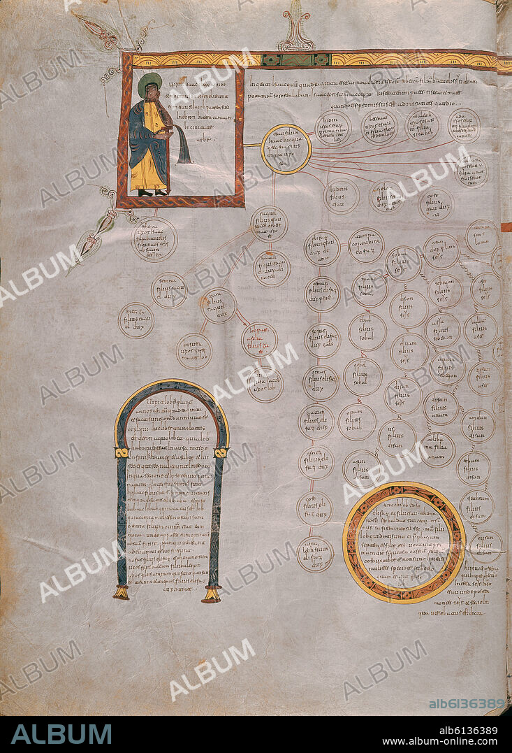 SANCTUS Y FLORETINUS (S X) COPISTAS. BIBLIA SACRA - 960 - PROBABLE OBRA DEL CALIGRAFO FLORETINUS - SIG 2 -VISIGOTICA - S X.