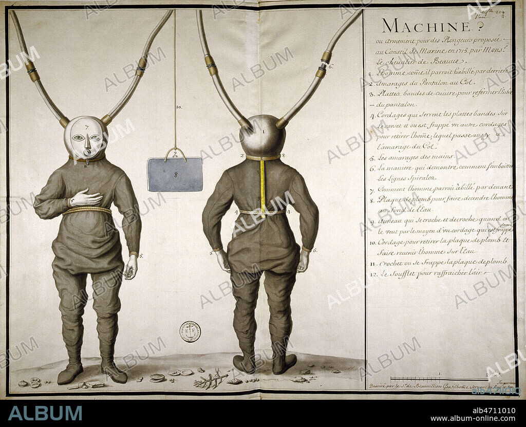 Projet du Chevalier Pierre Remy de BEAUVE (17-18 s.) pour l'equipement d'aun plongeur. Le plongeur est revêtu d'une combinaison étanche fermée dans le dos avec des baguettes de cuivre. La combinaison est raccordée aux poignets par simple serrage. Il est chaussé de sandales à semelles de plomb. Le casque du plongeur vient s'emboiter sur le col d'un "corset" résistant à la pression de l'eau. Deux tuyaux de cuir reliés au casque amènent l'air pompé à la surface.Illustration de 1715 par de BEAUVILLIER (17-18 s.) . Scaphandre, scaphandrier plongee sous marine XVIIIeme siecle. 18e s.Credit : Collection JEAN VIGNE/ KHARBINE-TAPABOR.