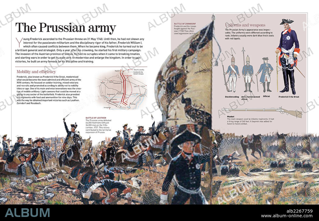 El ejército prusiano. Infografía del ejército prusiano (Prusia: actual área de Lituania, Kaliningrado y noreste de Polonia), primero comandado por Federico Guillermo I y más adelante por su hijo, Federico II el Grande. Llegó a convertir a su ejército en el más admirado y eficiente del siglo XVIII.
