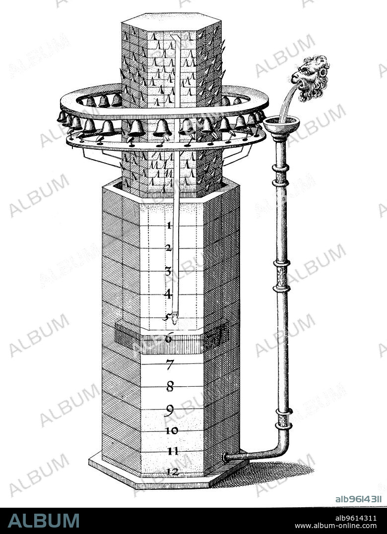 Clepsydra (water clock) indicating hours and chiming, 1617-1619. From Utriusque cosmi...historia by Robert Fludd (Oppenheim, 1617-1619).