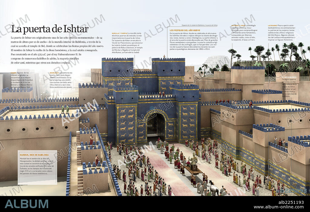 La puerta de Ishtar. Infografía sobre la Puerta de Ishtar que da entrada al templo de Bel, en Babilonia y que fue construida en 575 a.C.