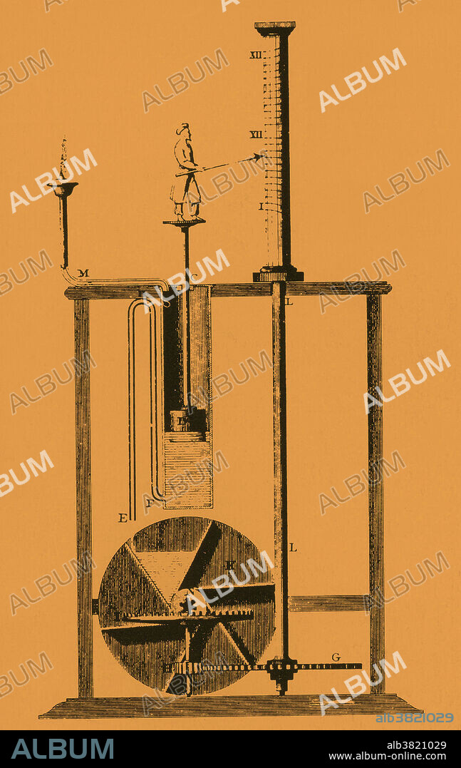Water clock design by the Greek inventor and mathematician Ctesibius (285 - 222 BC). As water fills the cylinder, the figure rises, pointing to the time. The cylinder empties automatically to fill a drum that rotates the hour scale.