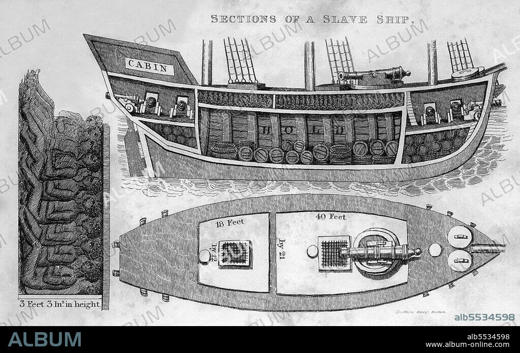 The Atlantic slave trade or transatlantic slave trade took place across the Atlantic Ocean from the 16th through to the 19th centuries. The vast majority of those enslaved that were transported to the New World, many on the triangular trade route and its Middle Passage, were West Africans from the central and western parts of the continent sold by western Africans to western European slave traders, or by direct European capture to the Americas. The numbers were so great that Africans who came by way of the slave trade became the most numerous Old World immigrants in both North and South America before the late 18th century.  Far more slaves were taken to South America than to the north. The South Atlantic economic system centered on producing commodity crops, and making goods and clothing to sell in Europe, and increasing the numbers of African slaves brought to the New World.