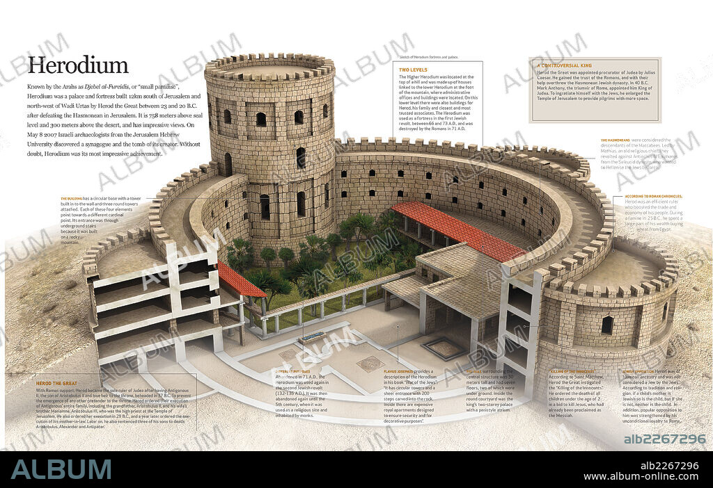 The Herodium. Infographics of Herodium, the palace fort constructed by Herod the Great, to the south of Jerusalem in the I century B.C.