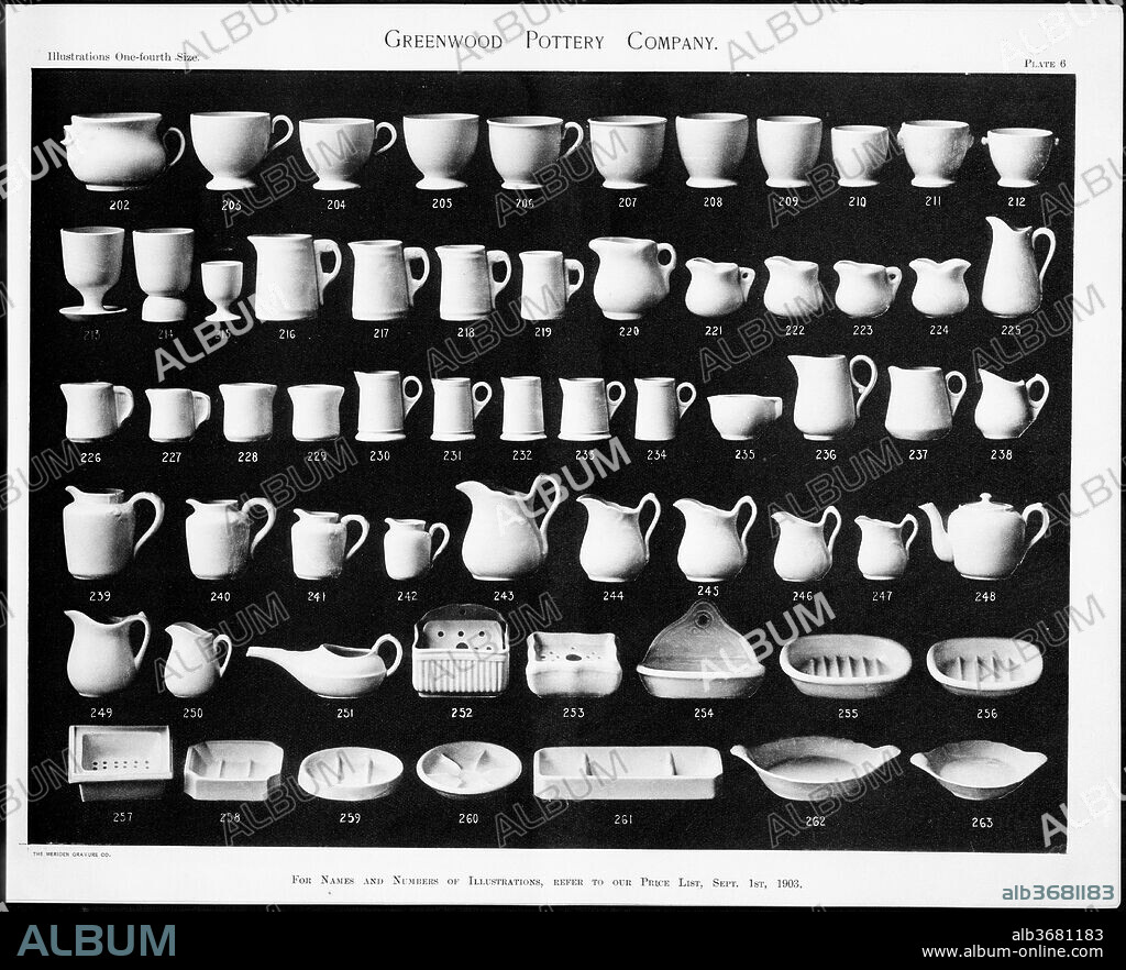 Illustrated Catalogue with List Prices of Vitrified Hotel and Thin China Ware. Author: Greenwood Pottery Company (American, Trenton, New Jersey, 1861-1933). Dimensions: 9 1/8 × 12 1/16 × 3/16 in. (23.1 × 30.7 × 0.4 cm). Date: September 1, 1903.