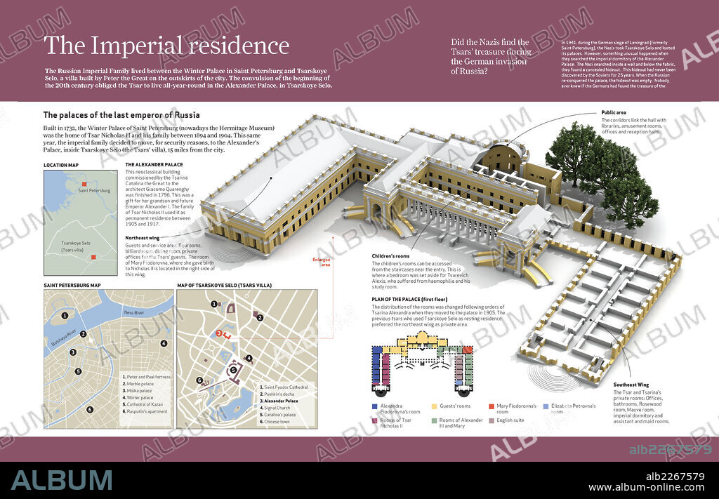 La residencia imperial. Infografía sobre la residencia de los zares rusos de 1905 a 1917, el Palacio de Alejandro, donde se trasladaron de forma permanente ante la amenaza revolucionaria bolchevique.