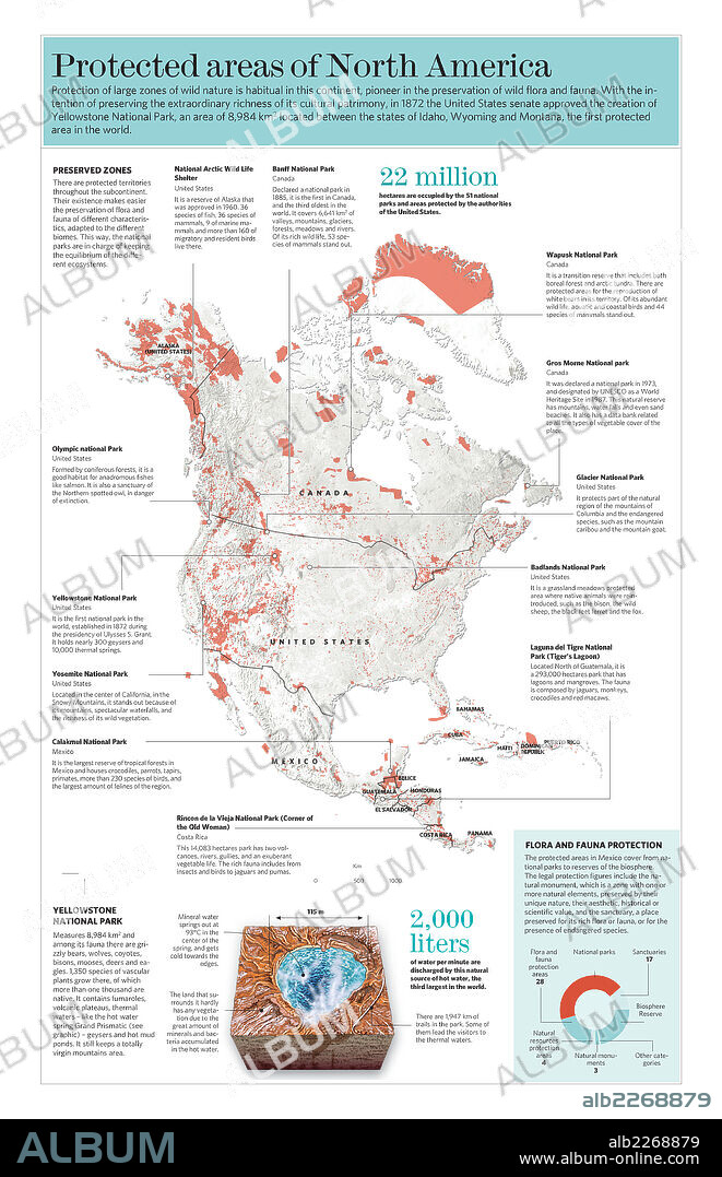 Áreas protegidas de América del Norte. Infografía de las áreas naturales protegidas de América del Norte y Central.
