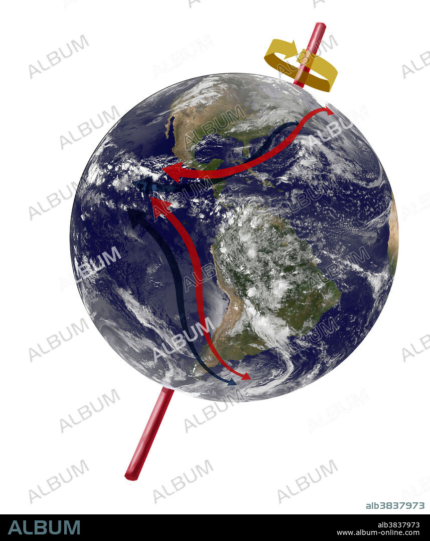 The Coriolis effect is one whereby a mass moving in a rotating system experiences a force (the Coriolis force) acting perpendicular to the direction of motion and to the axis of rotation. On the earth, the effect tends to deflect moving objects to the right in the northern hemisphere and to the left in the southern and is important in the formation of cyclonic weather systems. The Coriolis effect is caused by the rotation of the Earth and the inertia of the mass experiencing the effect. Because the Earth completes only one rotation per day, the Coriolis force is quite small, and its effects generally become noticeable only for motions occurring over large distances and long periods of time, such as large-scale movement of air in the atmosphere or water in the ocean.