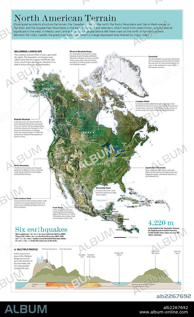 Relieve de América del Norte. Infografía sobre las características del relieve de América del Norte y Central.