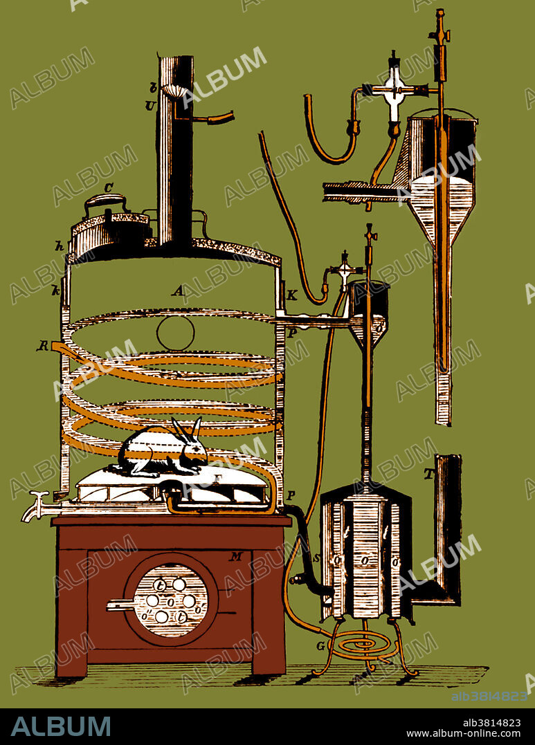 An apparatus developed by Claud Bernard to study the effects of heat on animals. Claude Bernard (1813-1878) was a French physiologist. Milieu interieur is the key process with which Bernard is associated. He was one of the first to suggest the use of blind experiments to ensure the objectivity of scientific observations. The basic principles are: known and unknown, induction and deduction, cause and effect, verification and disproof, determinism and averages, truth versus falsification and discovering versus despising.