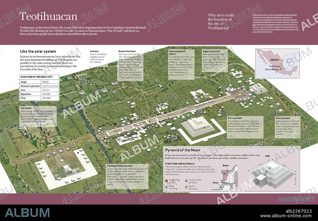 TEOTIHUACAN. Computer graphics about the Teotihuacan, Mexico, an archaeological site and the theories about a possible alien intervention in its building.
