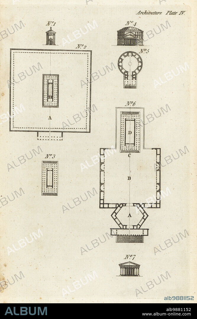 Elevation of a Roman octagonal temple Tower of the Winds 1, plan of Jupiter Olympius at Athens 2, Roman dipteral temple 3, elevation 4 and plan of the Pantheon, Rome, plan 6 and elevation 7 of a Decastyle temple at Baalbek. Copperplate engraving from Francis Fitzgeralds The Artists Repository and Drawing Magazine, Charles Taylor, London, 1785.