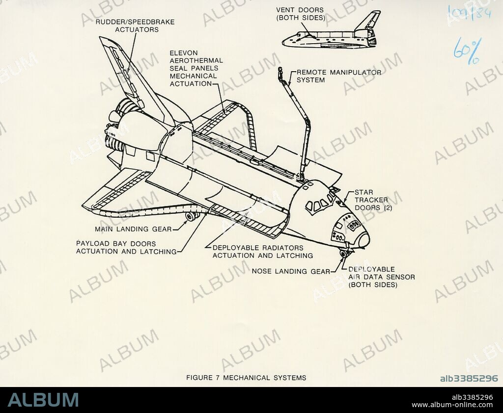 Diagram of the mechanical systems of the Space Shuttle Orbiter.