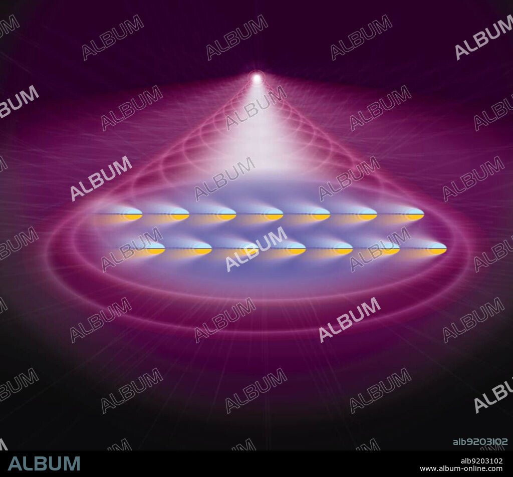 Artist's conception shows atoms in a Bose-Einstein Condensate (BEC) being pushed by laser light. When the atoms, which all have the same magnetic spin orientation (represented by their blue and yellow poles), are pushed toward the viewer, they drift to the right because of their spin - a result of the spin Hall effect, which has been observed in a BEC for the first time. A Bose-Einstein condensate (BEC) is a state of matter of a dilute gas of bosons cooled to temperatures very close to absolute zero. Under such conditions, a large fraction of bosons occupy the lowest quantum state, at which point macroscopic quantum phenomena become apparent. This state was first predicted, generally, in 1924-25 by Satyendra Nath Bose and Albert Einstein.
