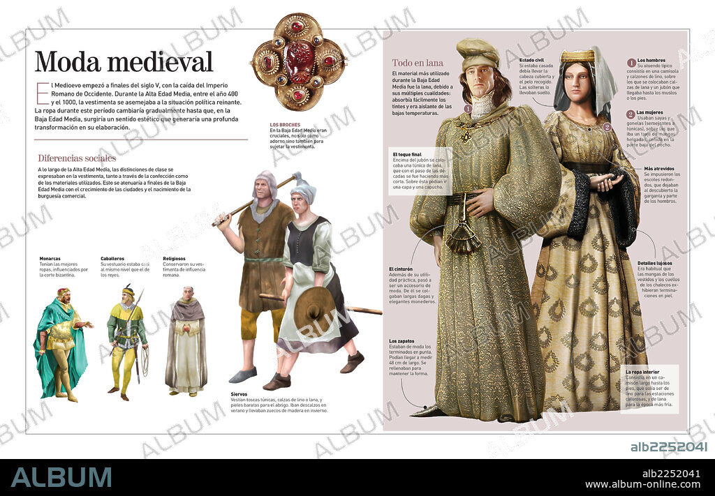 Middle Ages fashion. Infographic that shows how different social classes dressed during the Middle Age (1100-1400).