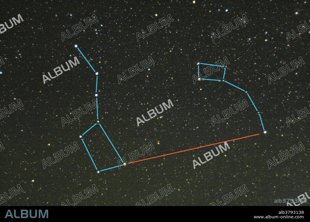 The Big and Little Dippers, part of the constellations Ursa Major (Big Bear) and Ursa Minor (Little Bear). The end stars in the bowl of the Big Dipper, also called the plough, are called the pointers because they point the way to Polaris, the North Star, at the end of the handle of the Little Dipper.