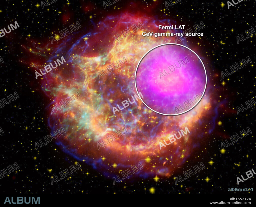 Composite of Cassiopeia A supernova remnant across the spectrum: Gamma rays (magenta) Fermi Gamma-ray Space Telescope: X-rays (blue, green) Chandra X-ray Observatory: visible light (yellow) from the Hubble Telescope. Science.
