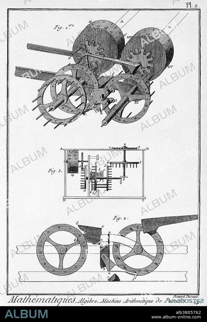 An illustration of Pascal's mechanical calculator, circa 1642, also known as a pascaline. Blaise Pascal (1623 - 1662) was a French mathematician, physicist, philosopher, writer and inventor of the mechanical calculating machine. The pascaline used cogged wheels to perform additions and subtractions. It is thought that about 70 of these machines were constructed. Pascal, a polymath, also made contributions to geometry, hydrostatics, and, with Fermat, founded probability theory. After nearly dying in 1654, Pascal abandoned mathematics in favor of philosophy.