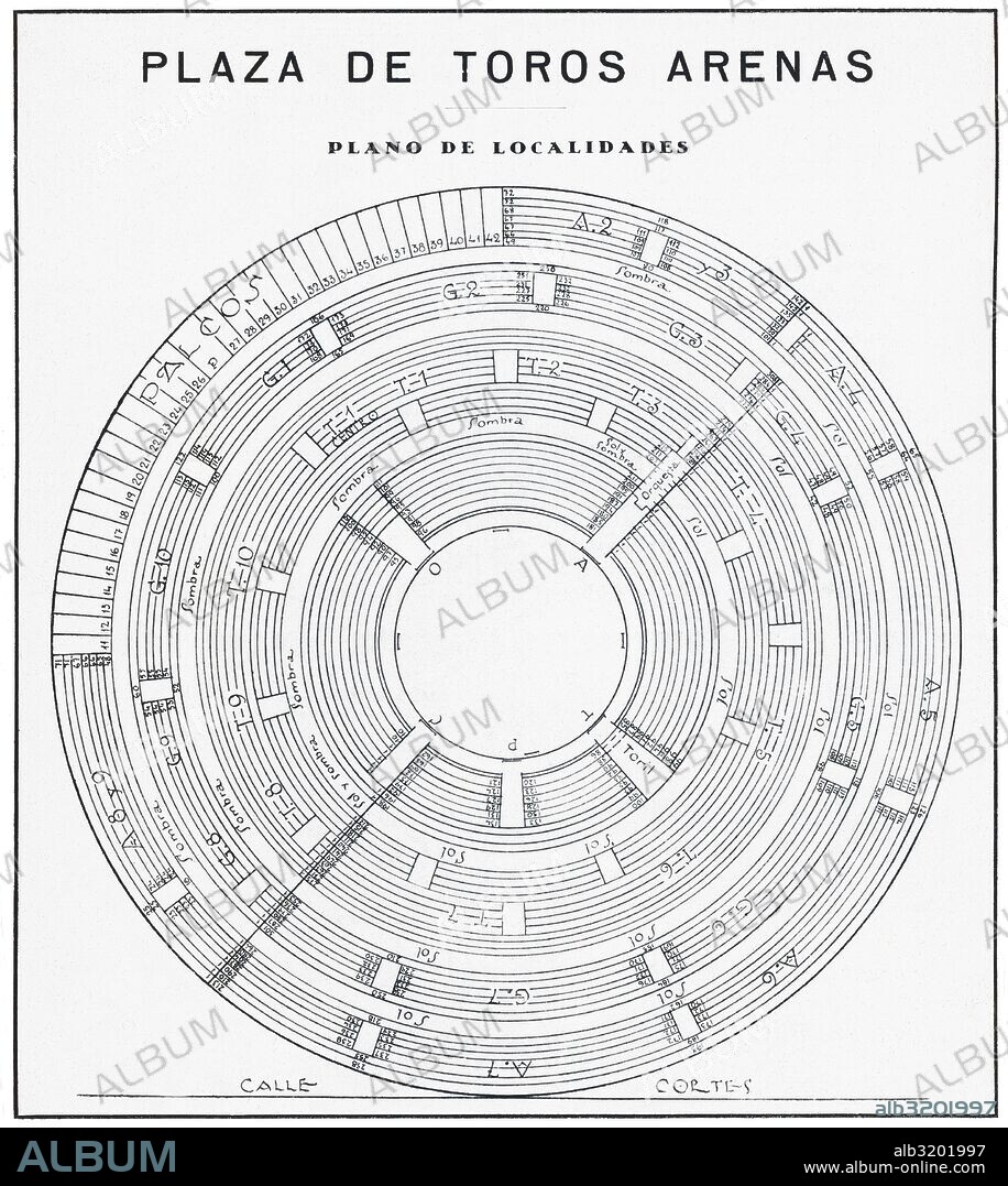 Barcelona. Plano de las localidades de la Plaza de Toros Arenas inaugurada en 1900. Dibujo de 1930.