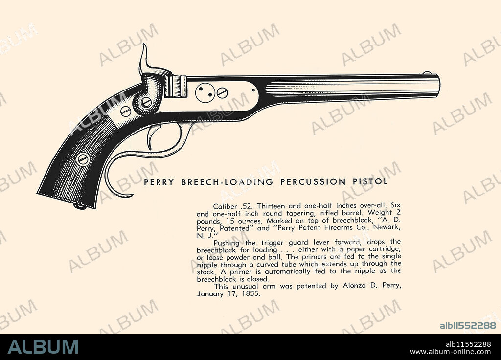 HERSCHEL C. LOGAN. Illustrated page from a book on the history of guns.  "Hand Canno to Automatic, a pictorial parade of hand arms".
