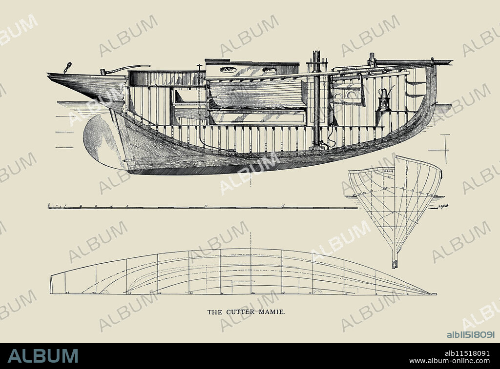 CHARLES P. KUNHARDT. A single graphic from a treatise on the design of small yachts from 1891 by C.P. Kunhardt.