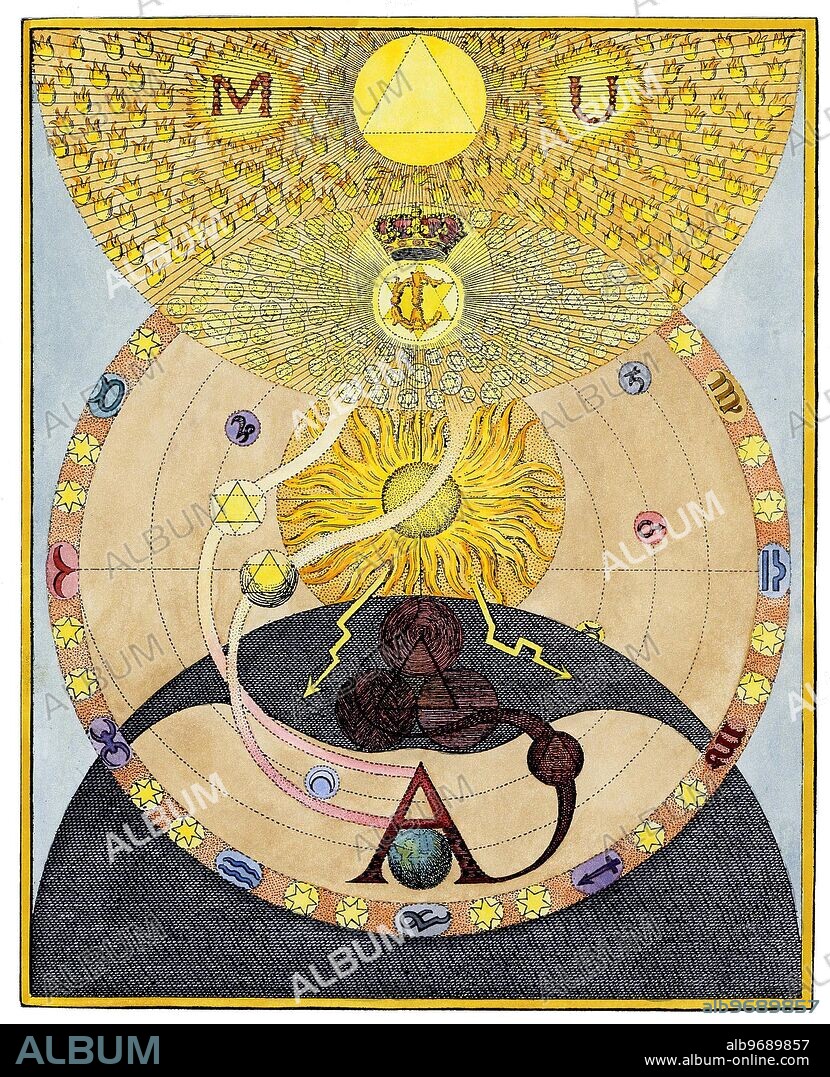SYMBOLS - OCCULT ART - ROSICRUCIANS - SEPARATION. One of a series of influential occult engravings by William Law, in explication of the principles in the arcane thought of the Rosicrucian, Jacob Boehme, from The Works of Jacob Behmen, The Teutonic Theosopher, Vol 1, 1764. Plate 12, which illustrates the extraordinary moment when Christ (named by Boehme, 'the Breaker') stands open the Gate, that the children of the first Adam might follow him into Paradise, 'which could not be done by any Soul before that Time'. Within a circular band, which contains 9 signs of the zodiac (Gemini, Cancer and Leo are hidden behind the superfluity of spiritual stars [Stars of David] representative of the spiritual World), and 18 six-pointed stars. From this circular band, a spiral, carrying the symbols for the planets, curves inwards, to merge with a blazing Sun. The entire image displays two might arcs, the top one of which represents the Trinity, and the flames that symbolize the spiritual hierarchies, contrasted with the lower arc, which is essentially one of darkness, the realm of Saturn (now unnamed). Within this darkness, the A and the earth globe (still the opening planet on the spiral) are united, to reveal the Earth between two columns, and the upper triangle of the letter A, in a delta form, also a triangle, echoing the larger triangle of the spiritual world. The separation of the Spiritual from the Material, is effected only by the burning Sun. Although the essential theme of this engraving is separation, and polarities of dark and light, the implication is that these will be resolved. The quotations are from William Law's An Illustration of the Deep Principles of Jacob Behmen, the Teutonic Theosopher.