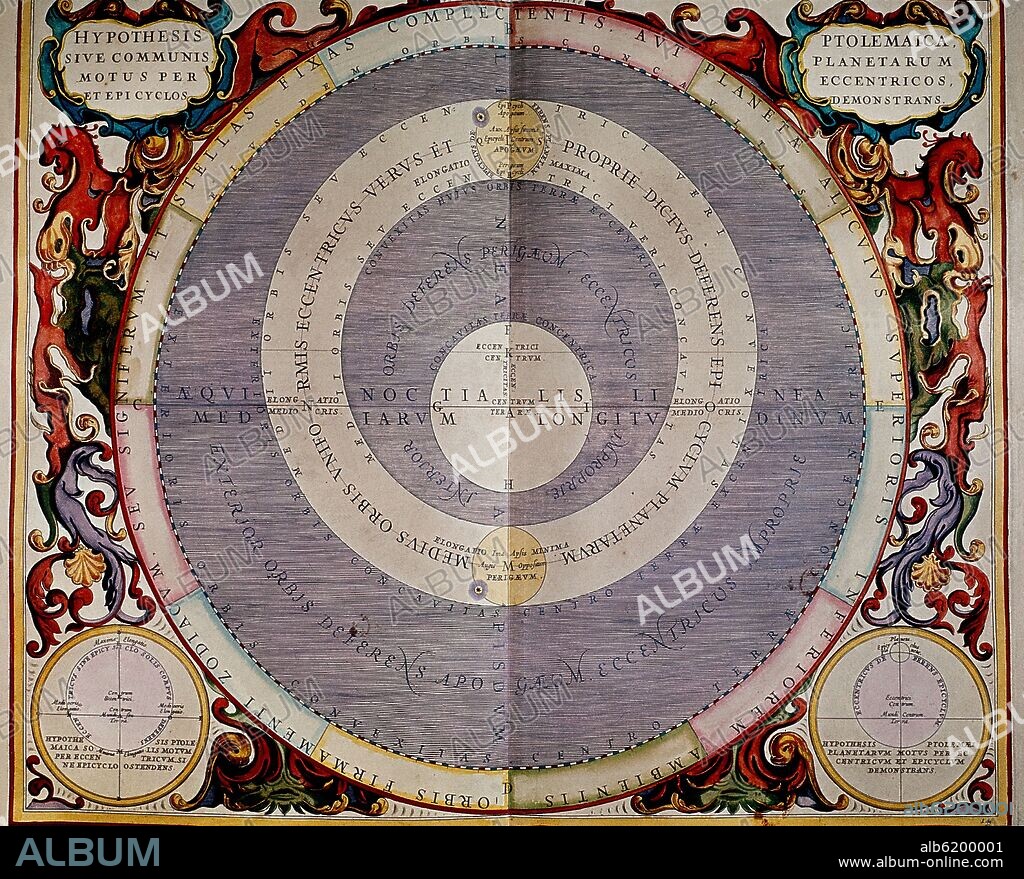 ANDREAS CELLARIUS (1596-1665). HARMONIA MACROCOSMICA - 1660 - HIPOTESIS DE TOLOMEO - MOVIMIENTO DE LOS PLANETAS.
