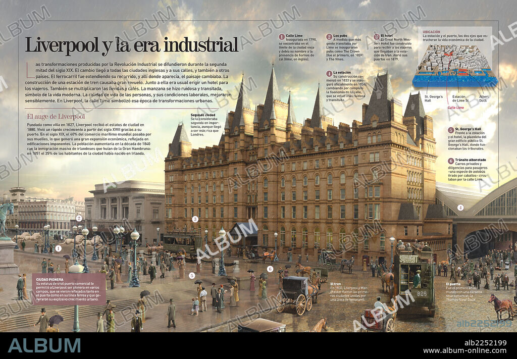 Liverpool y la era industrial. Infografía la ciudad de Liverpool a mediados del siglo XIX en pleno auge de la Revolución Industrial.