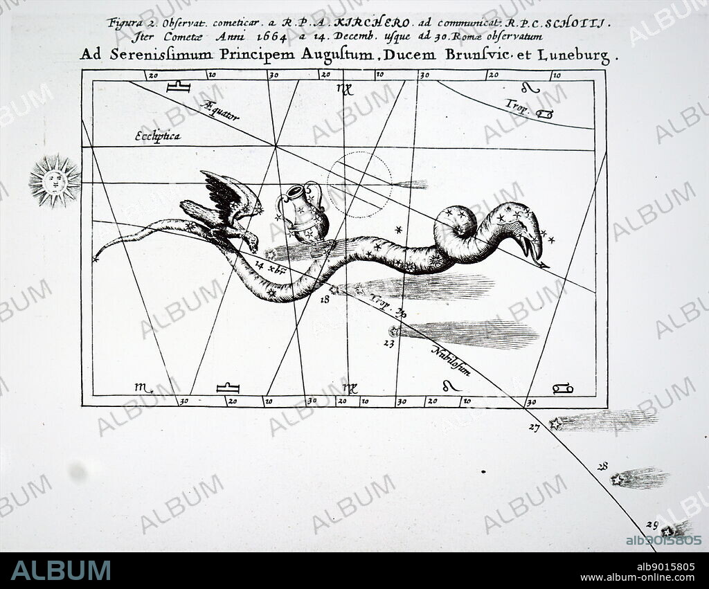 Observations of a comet by Athanasius Kircher. Athanasius Kircher (1602-1680) a German Jesuit scholar and polymath. Dated 17th Century.