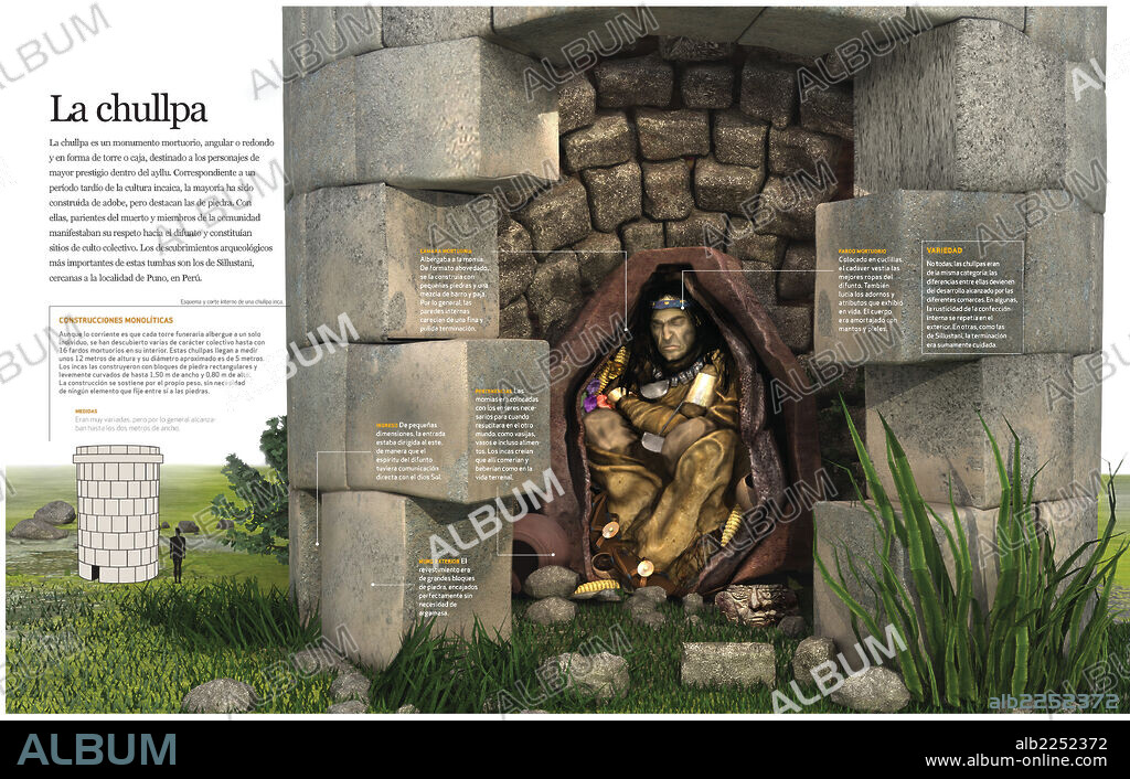 La chullpa. Infografía que describe las chullpas, monumento mortuorio en forma de torre o caja propio de la cultura incaica del período tardío.