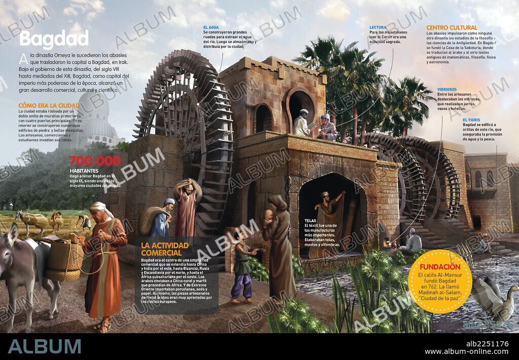 Bagdad. Infografía sobre la vida en la ciudad de Bagdad en el período de mayor esplendor como capital del califato abasí.