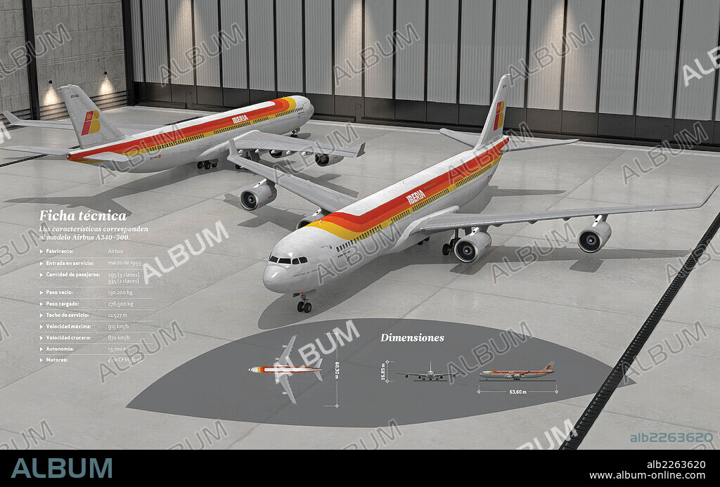 Airbus A340-300. Computer graphics of the technical features and size of the commercial aircraft Airbus A340-300.