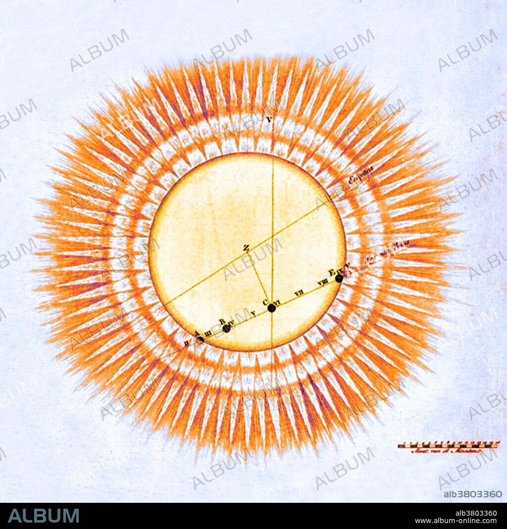 Color enhanced drawing of the transit of Venus of 1761, by Nicholas Ypey. Although the coronal detail on the sun is not actually observable, the path of the transit is accurately depicted. Transits of Venus across the disk of the Sun are among the rarest of planetary alignments. Only eight such events have occurred since the invention of the telescope (1631, 1639, 1761, 1769, 1874, 2004 and 2012). A transit of Venus across the Sun takes place when the planet Venus passes directly between the Sun and Earth (or another planet), becoming visible against the solar disk. During a transit, Venus can be seen from Earth as a small black disk moving across the face of the Sun. Venus transits are historically of great scientific importance as they were used to gain the first realistic estimates of the size of the Solar System.