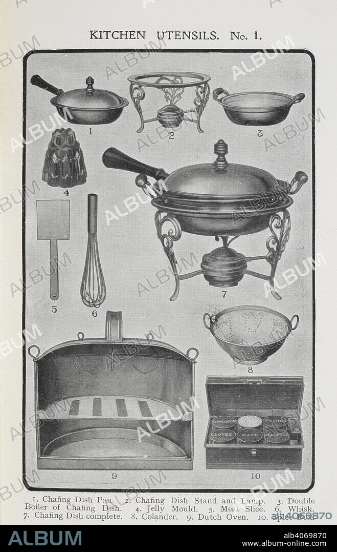 ISABELLA MARY BEETON and ANON. Kitchen utensils. Mrs. Beeton's Family Cookery and Housekeeping Book ... New ... illustrations, etc. [Another issue, in an altered form, of â€œBeeton's Every-day Cookery and Housekeeping Book.â€]. London : Ward, Lock & Co., 1907. Source: 07944.g.63. facing p. 48.